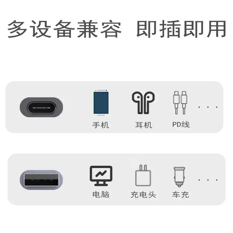 USB3.0 to Type-C OTG Adapter Cable - Image 7