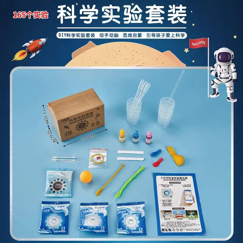 E-commerce packaging -165 video tutorials