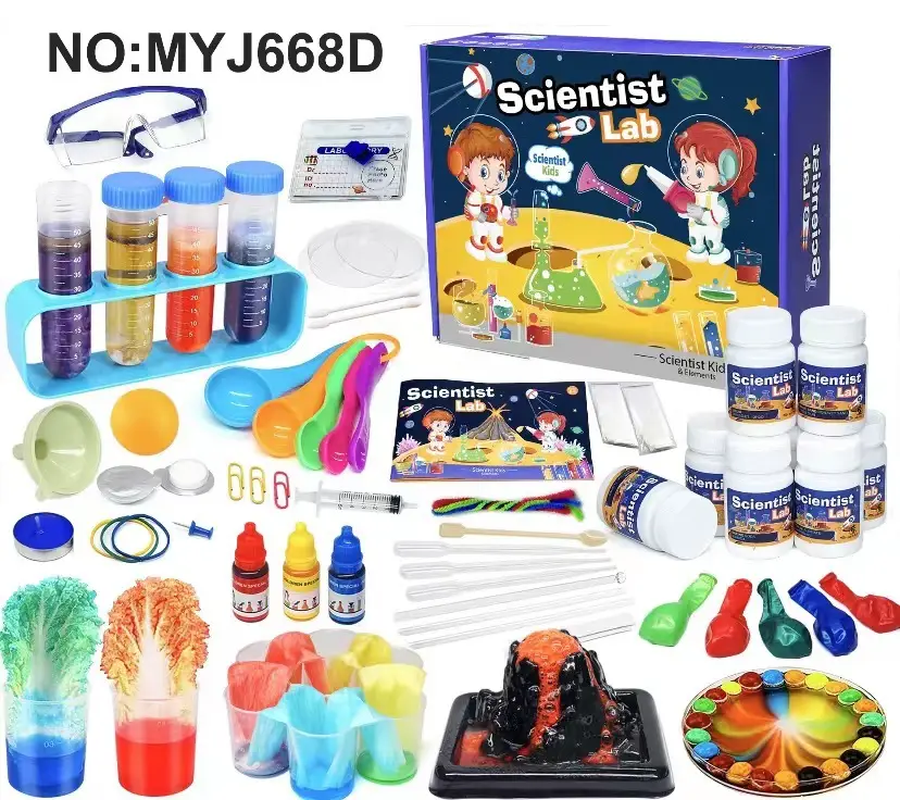 ENGLISH PACKAGING -70 GROUP EXPERIMENTS