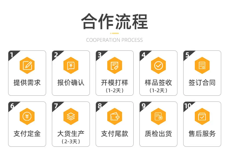 引磁片保护膜详情页_09