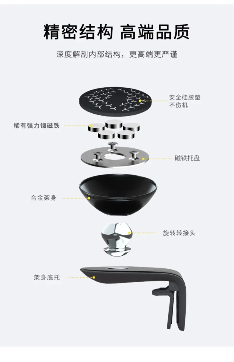 Magnetic Car Holder for F19 Model Strong Magnet — feature 5