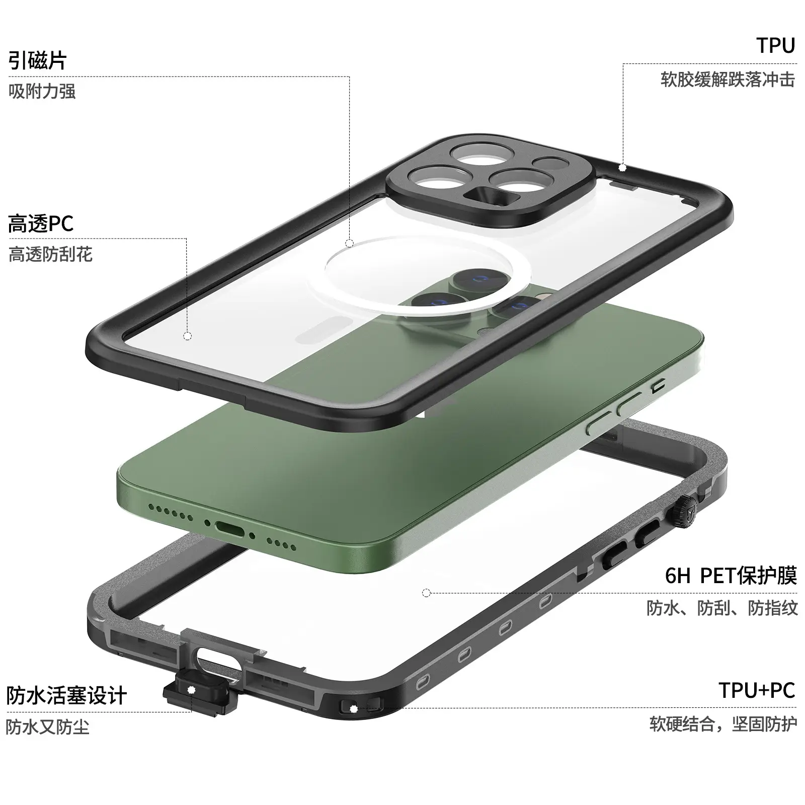 Waterproof Magnetic iPhone Case for 15" — feature 13