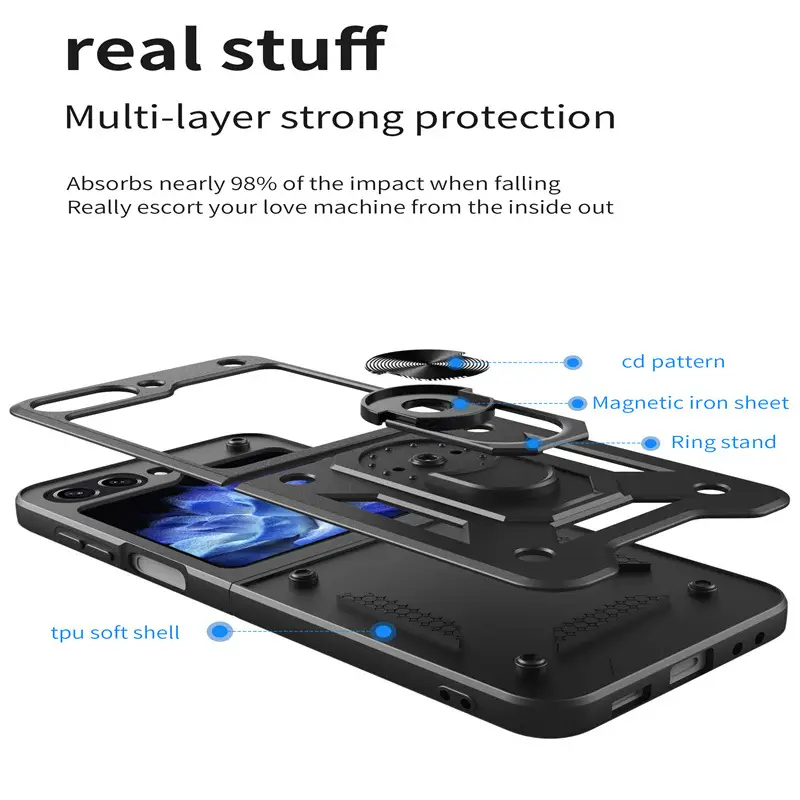 Samsung Zflip7/40% Anti-Fall Protective Cover — feature 8