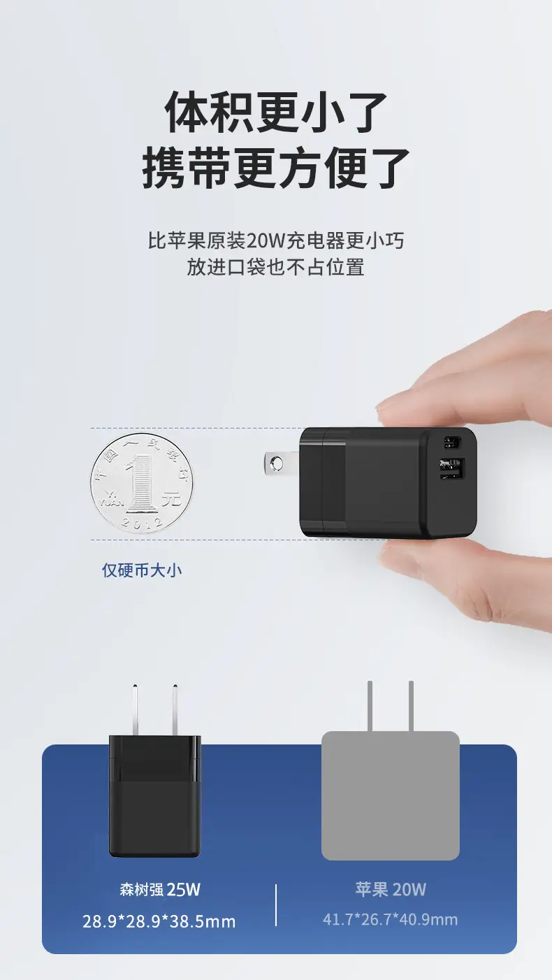 3C Certified Foldable Charger for iPhone 13 — feature 5