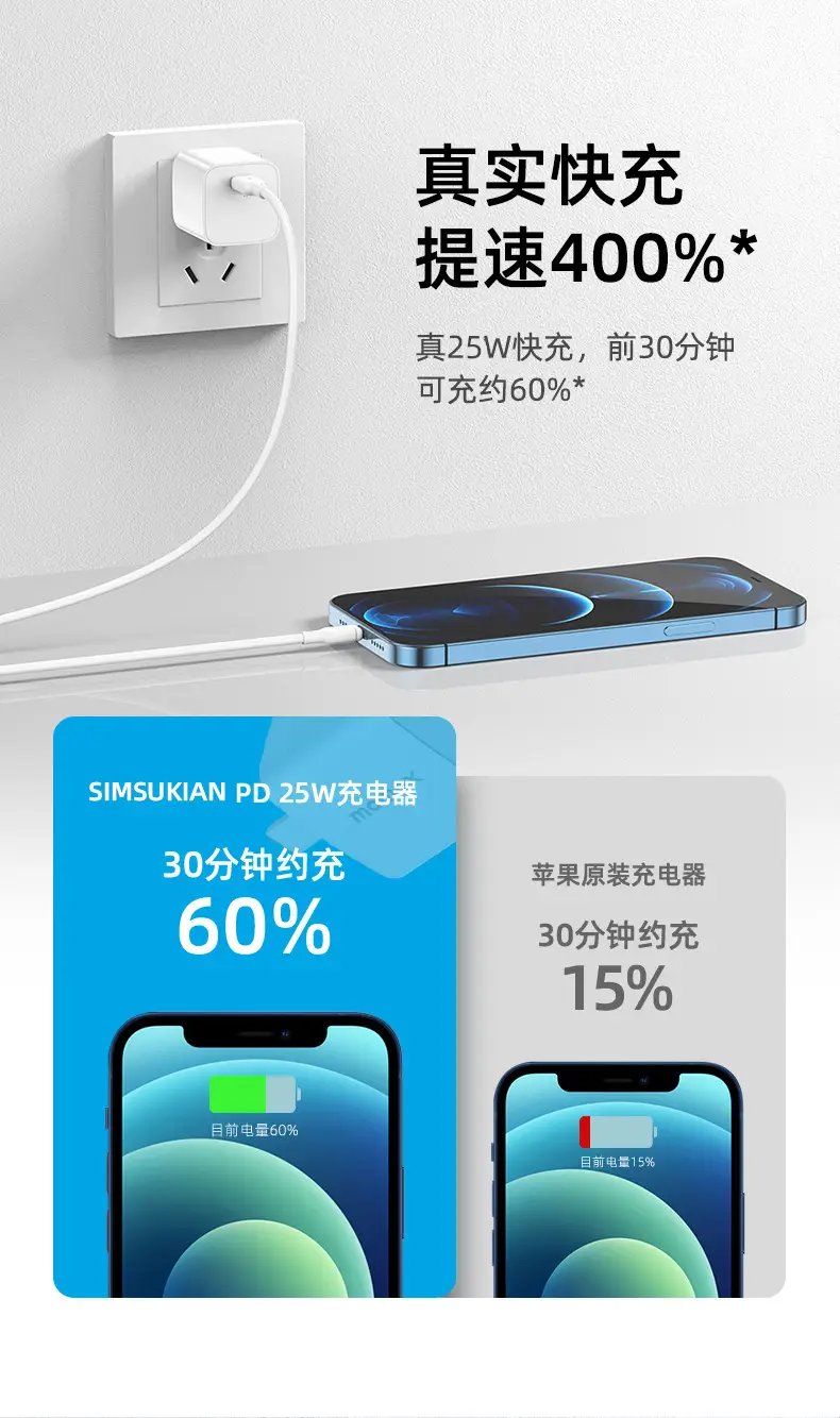 Portable Fast Charging Phone Charger Pd25W A+C — feature 10