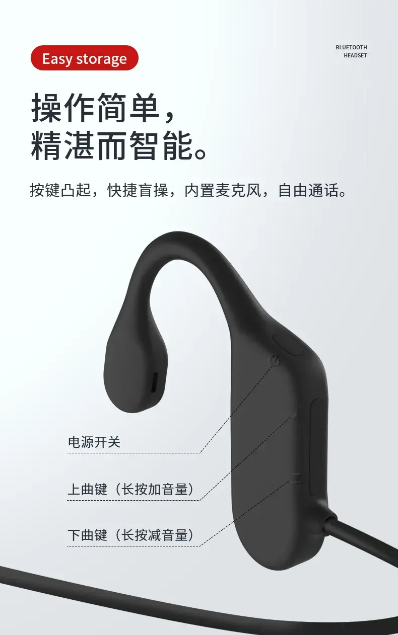 Non-In-Ear Bone Conduction Bluetooth Headset Blue — feature 19