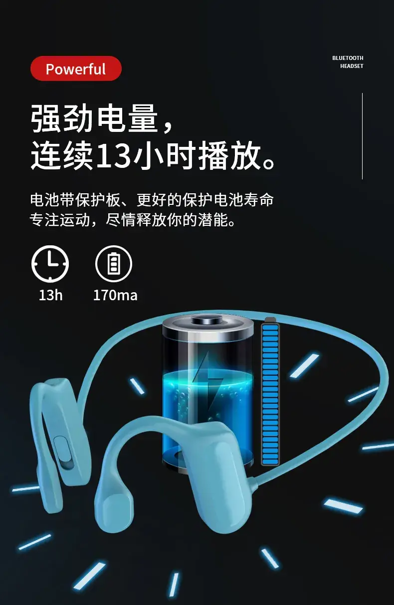 Non-In-Ear Bone Conduction Bluetooth Headset Blue — feature 9