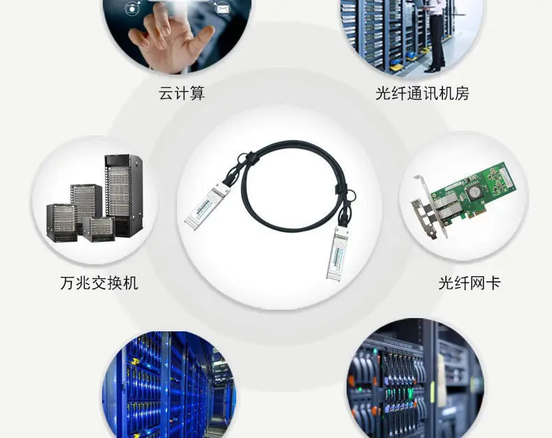 10Gäžå
DACå å 线çŒ