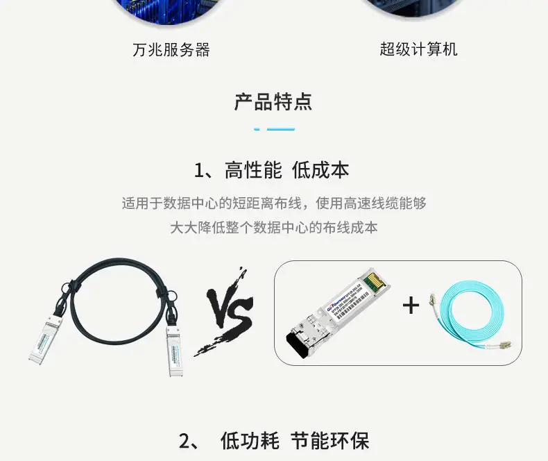 10G DAC é«éå å 线çŒ
