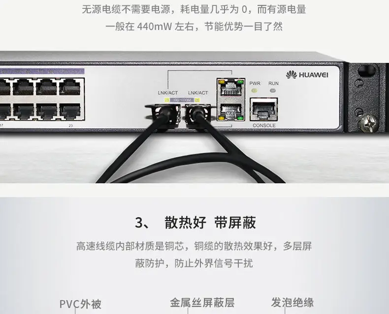 10G DAC é«éå å 线çŒ