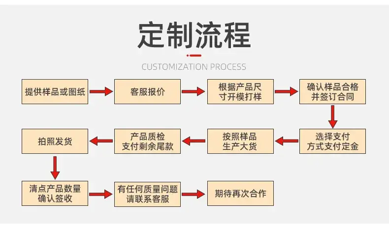 通用详情-无LOGO_08.jpg