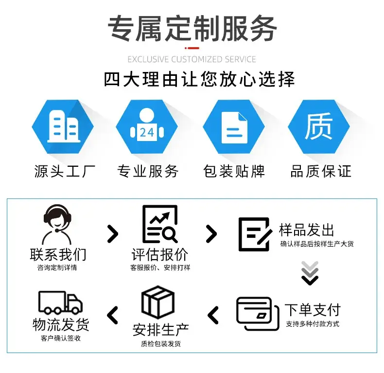 通用详情-超级工厂_05.jpg