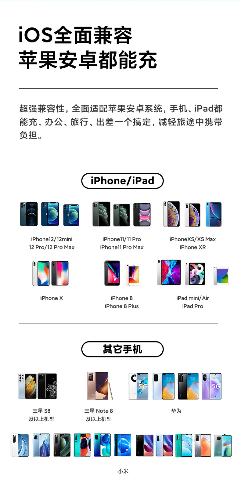 25W Fast Charging Charger for iPhone 13 & Android — feature 11