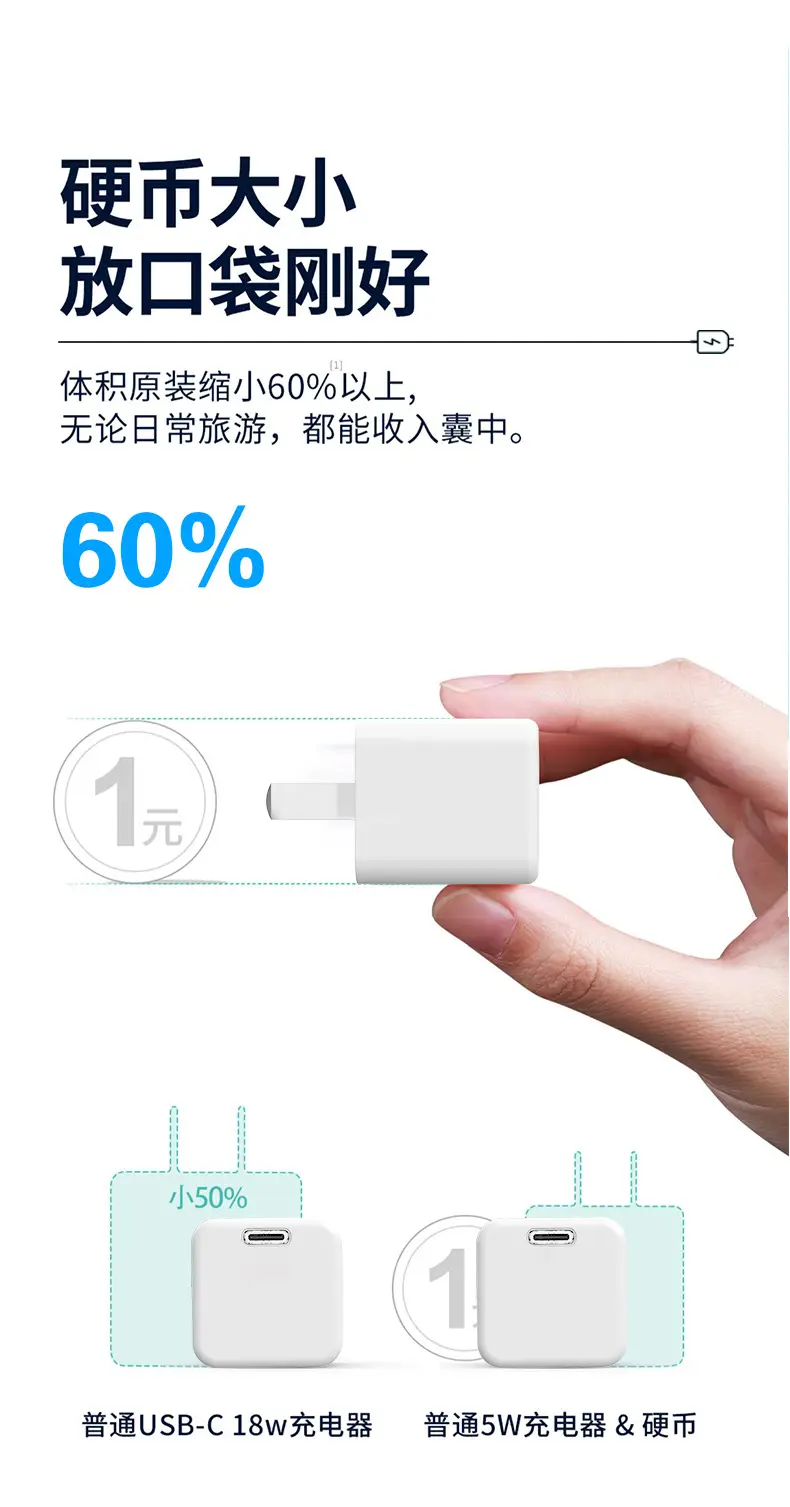 25W Fast Charging Charger for iPhone 13 & Android — feature 5
