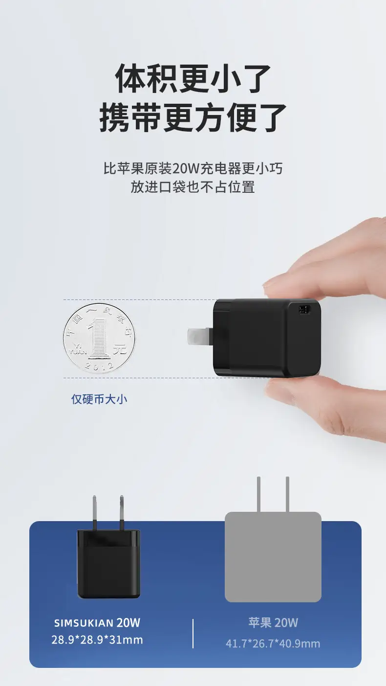 3C Certified USB-C Phone Charger Fast Charging — feature 9