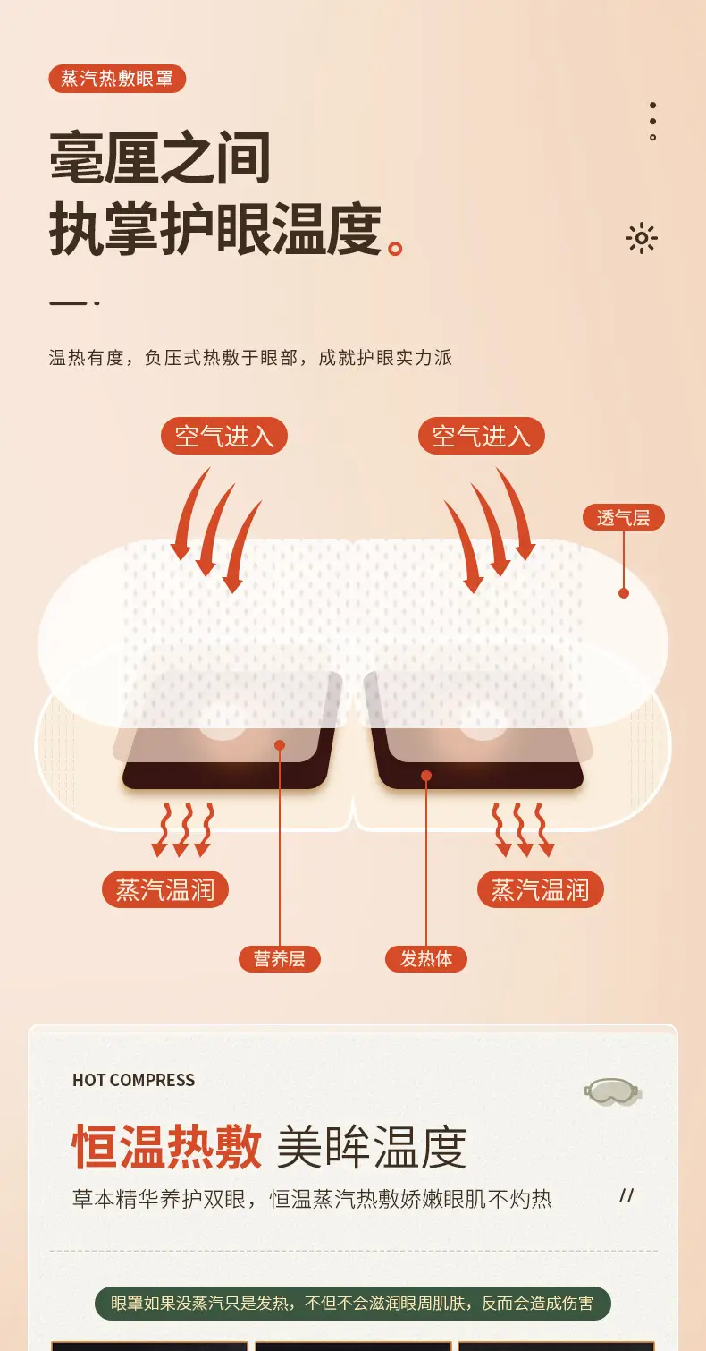 Guochao Herbal Scent Anti-Fatigue Hot Compress Eye Mask Stay up Late Party Light-Blocking Sleep Youth Steam Eye Mask Wholesale — feature 12