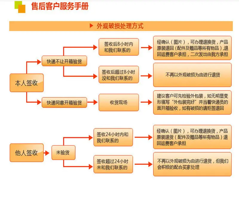 拍拍乐.jpg