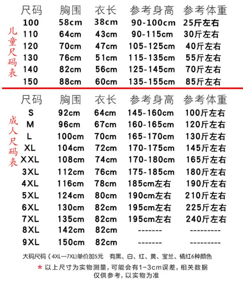 发