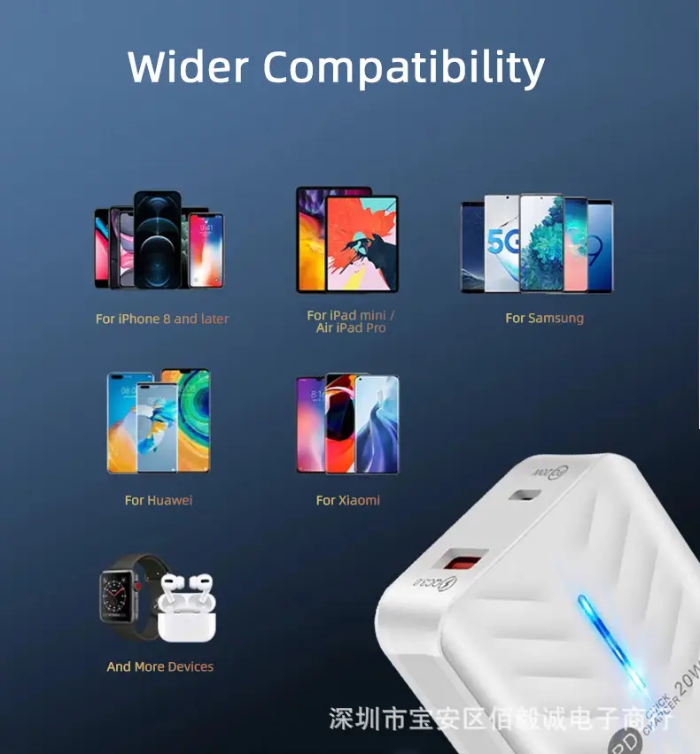 European PD20W Charger 38W Dual Port A+C Mobile Power Adapter — feature 6