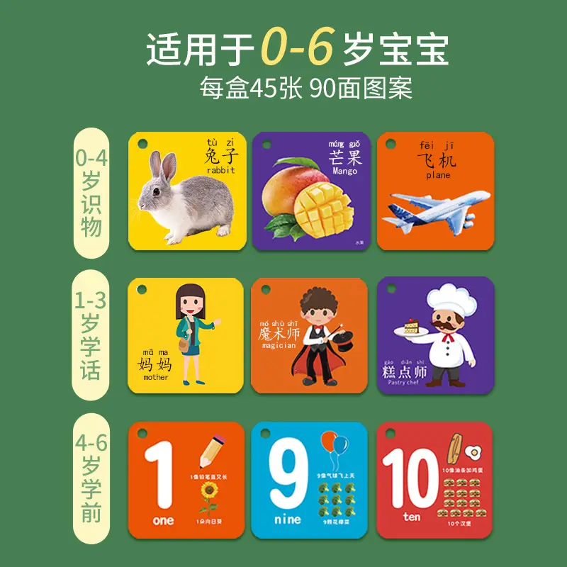 90+ Card Early Education Toy for Kids - Image 14