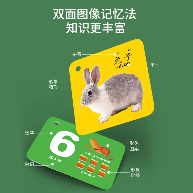 90+ Card Early Education Toy for Kids - Image 15