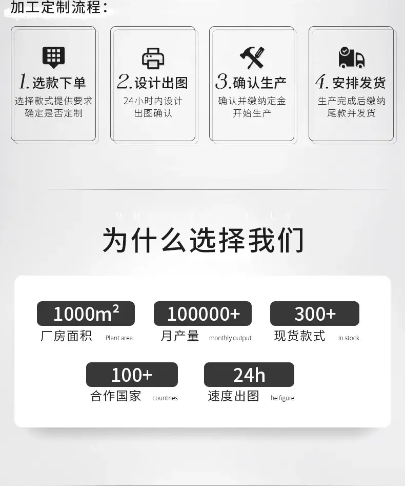 详情页实力板块_02