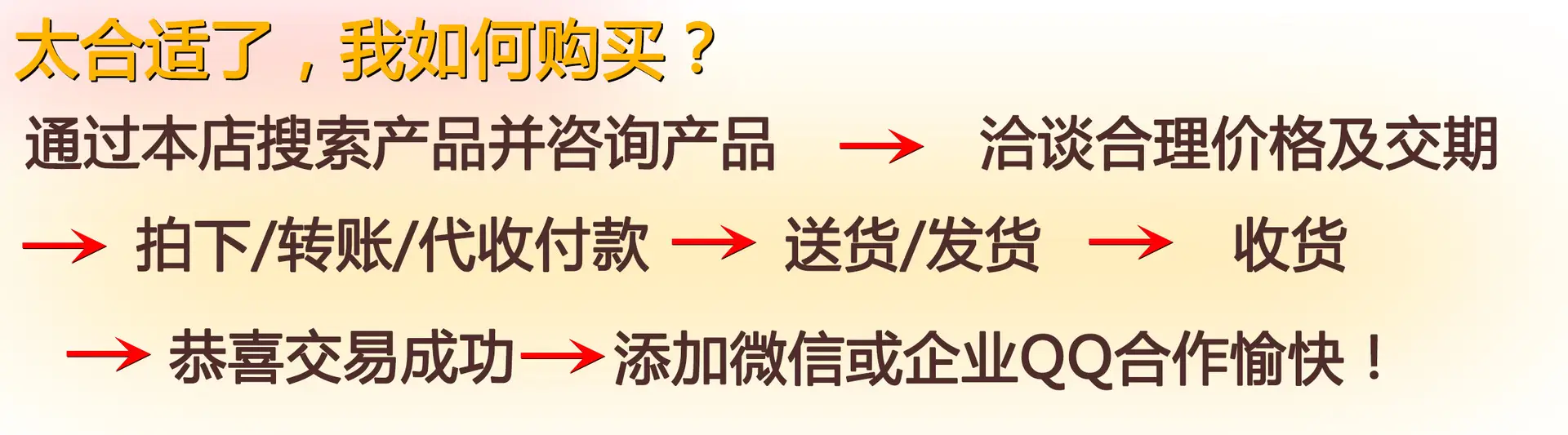 如何购买