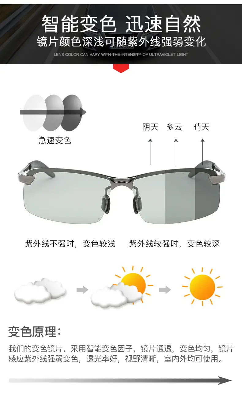 变色太阳镜_02.jpg