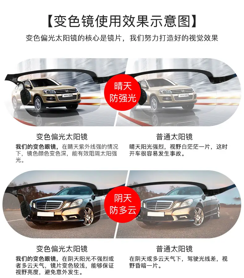 变色太阳镜_05.jpg
