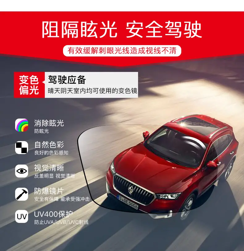 变色太阳镜_03.jpg
