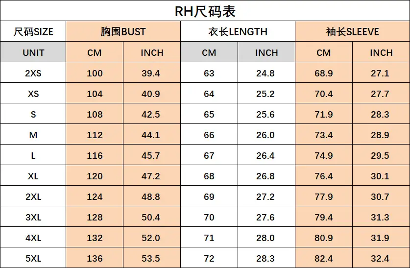 RH