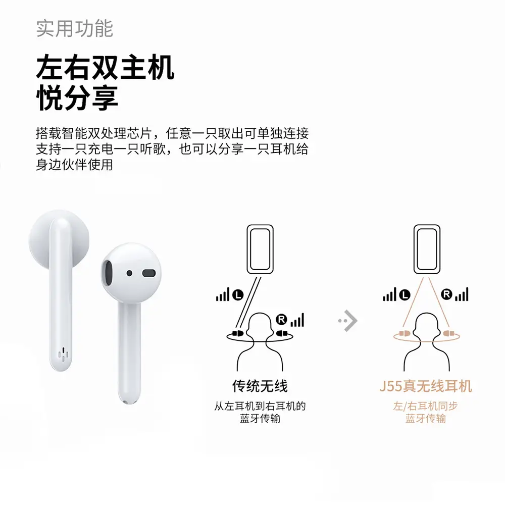 Bluetooth Headset J55 Power Digital Display Noise Reduction
