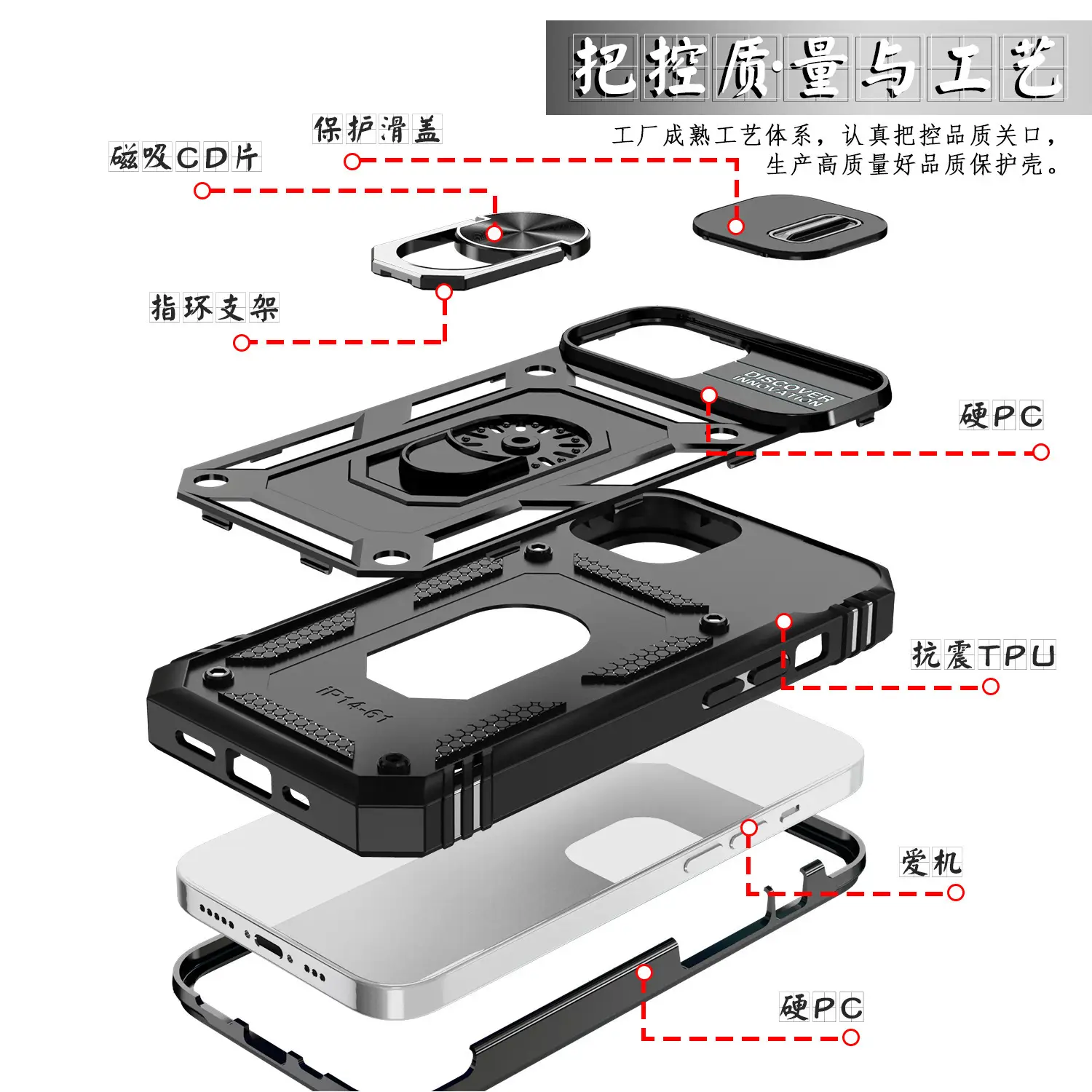 Three-in-One iPhone Case for 15Promax 13/14 Drop Resistant - Image 11