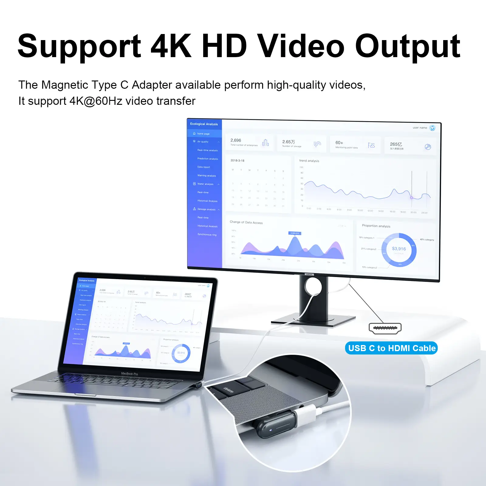 24Pin Magnetic USB3.1 Adapter for MacBook, iPad, Switch, Headphones — feature 13