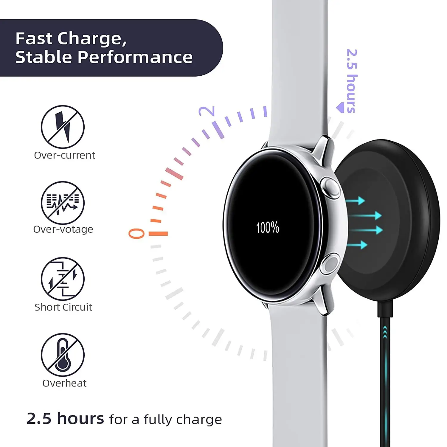 Magnetic Watch Wireless Charger for Samsung Watch - Image 2