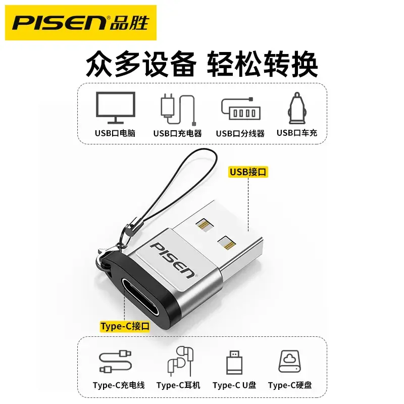Pinsheng Type C to USB 13 iPhone Adapter