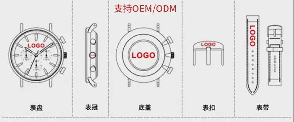 GB925中文详情页0315_01.jpg