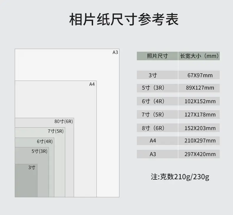 [Shun Feng] Applicable to HP Photo Paper 6-inch A4 5-inch 7-inch 8-inch A6 High-gloss Photo Paper Photo Inkjet — feature 2