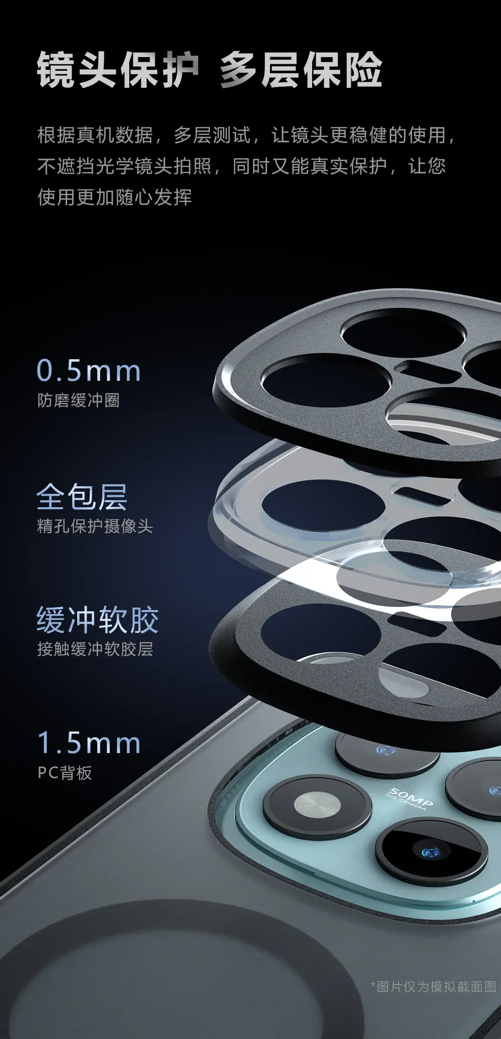 Redmi Note15 Pro Magnetic Phone Case Matte Skin-Feel — feature 9