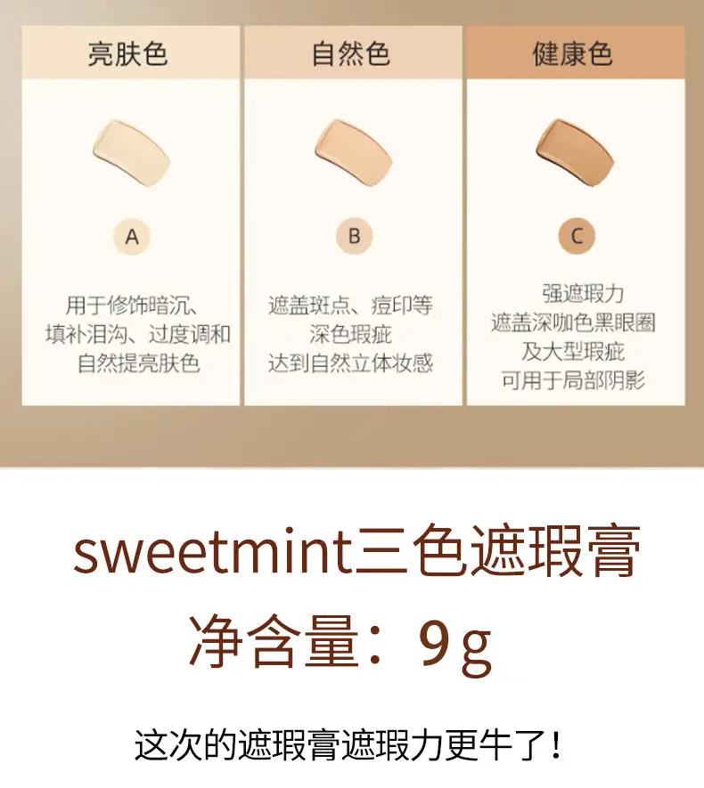 Sweet Mint 3-Color Concealer Foundation Cream Makeup Brush Set — feature 3
