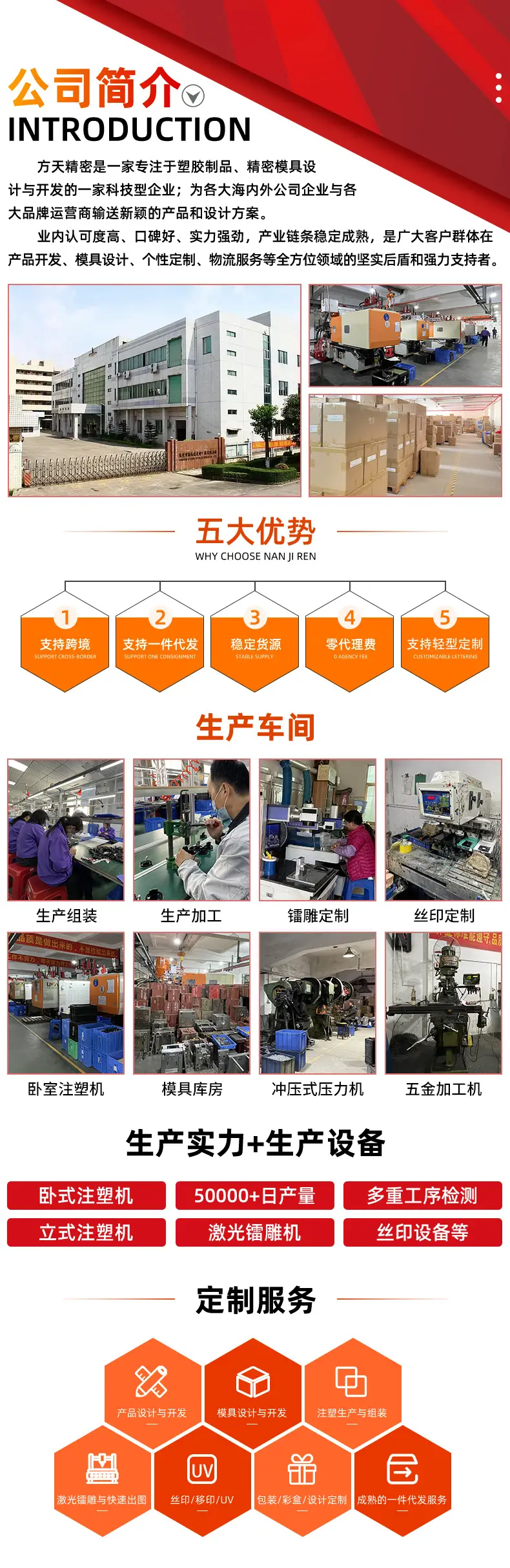 手机端