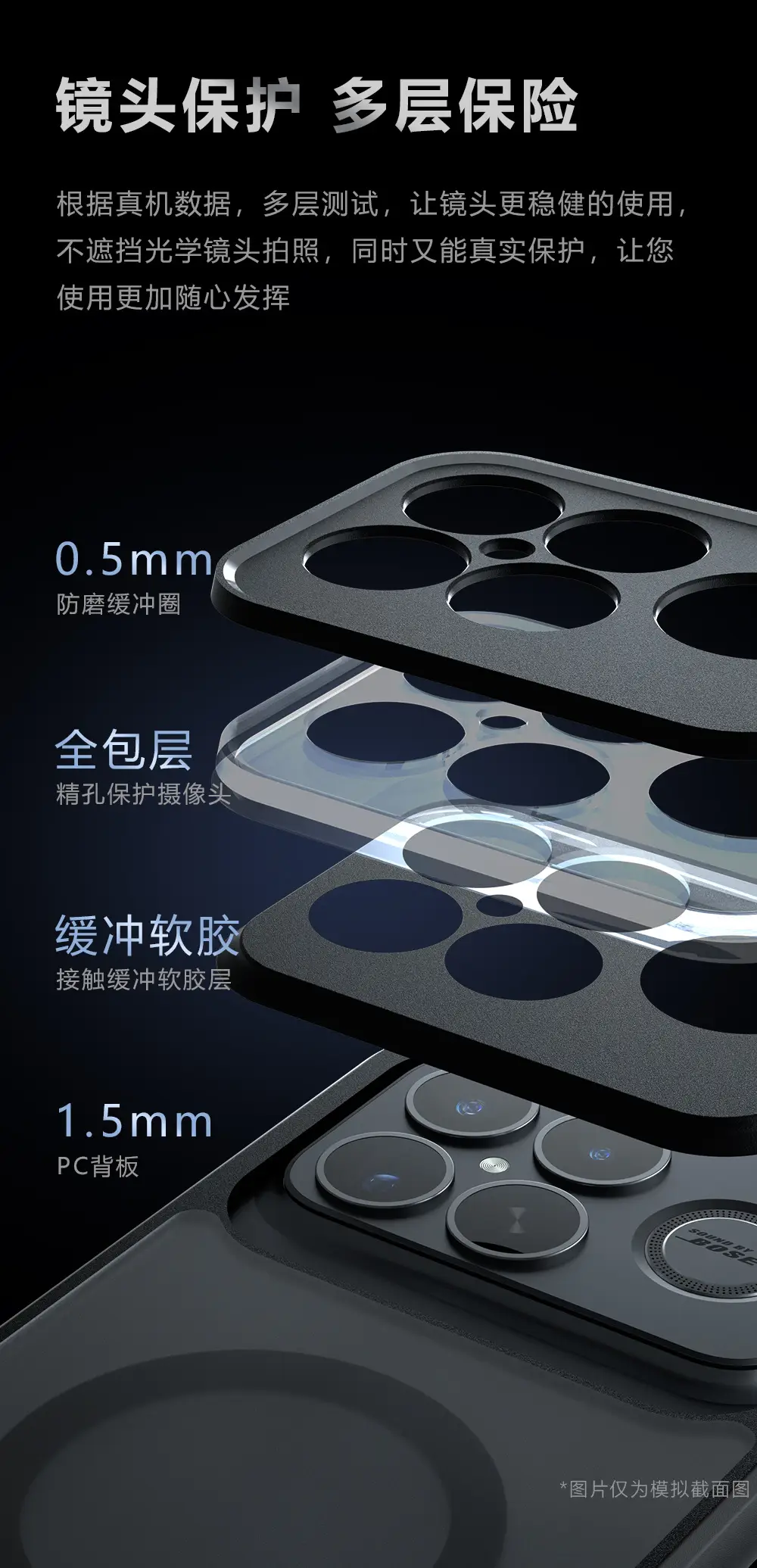 Anti-Fall Magnetic Phone Case for Xiaomi Poco F8 Ultra — feature 10