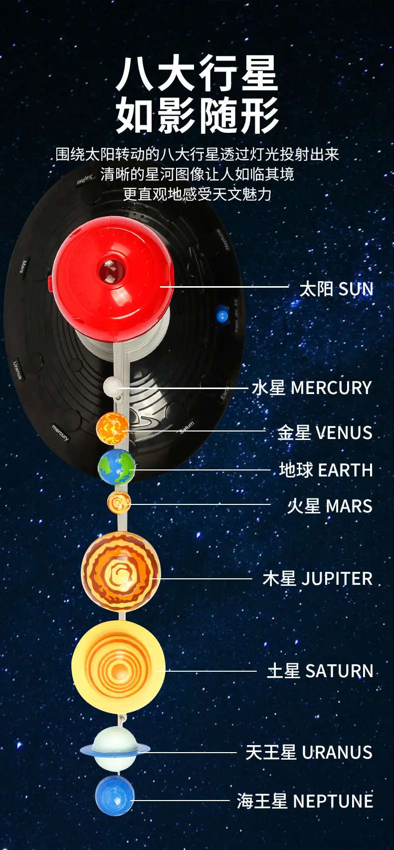 Solar System 3D Electric Toy for Kids Science Learning — feature 4