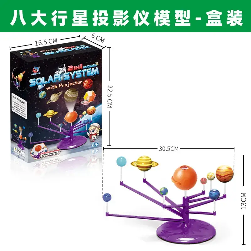 Eight Planet Projector Model