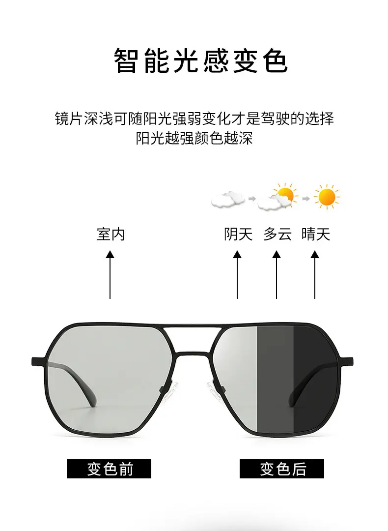 Men Polarized Sunglasses Black Driving Glasses β feature 9
