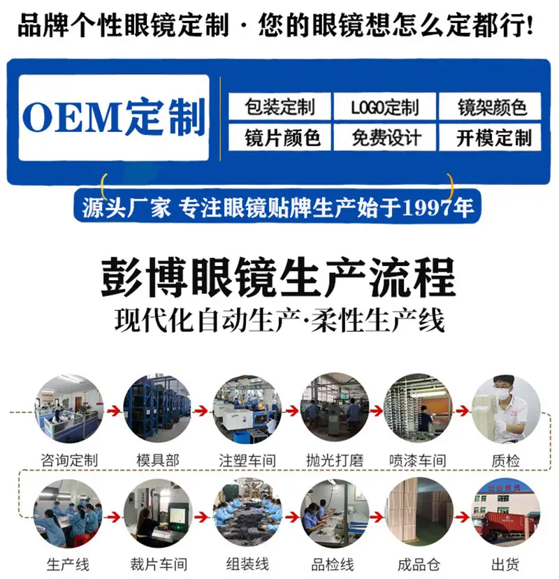 变色眼镜