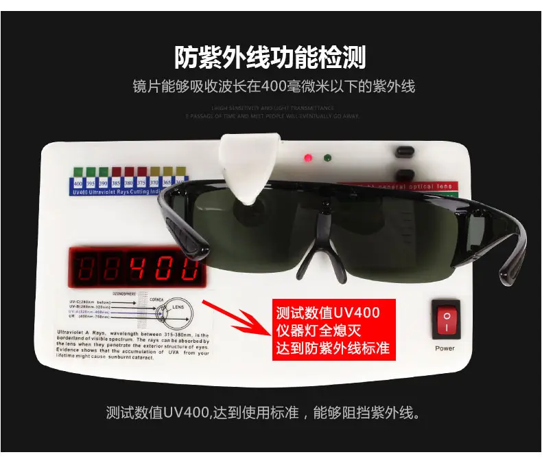 增晰眼镜