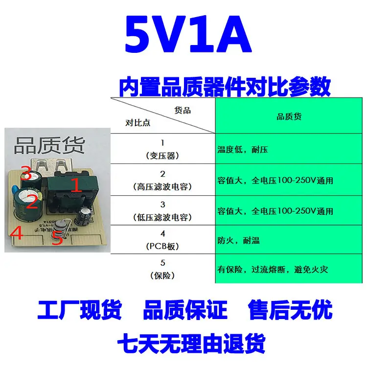 PCB品质对比2