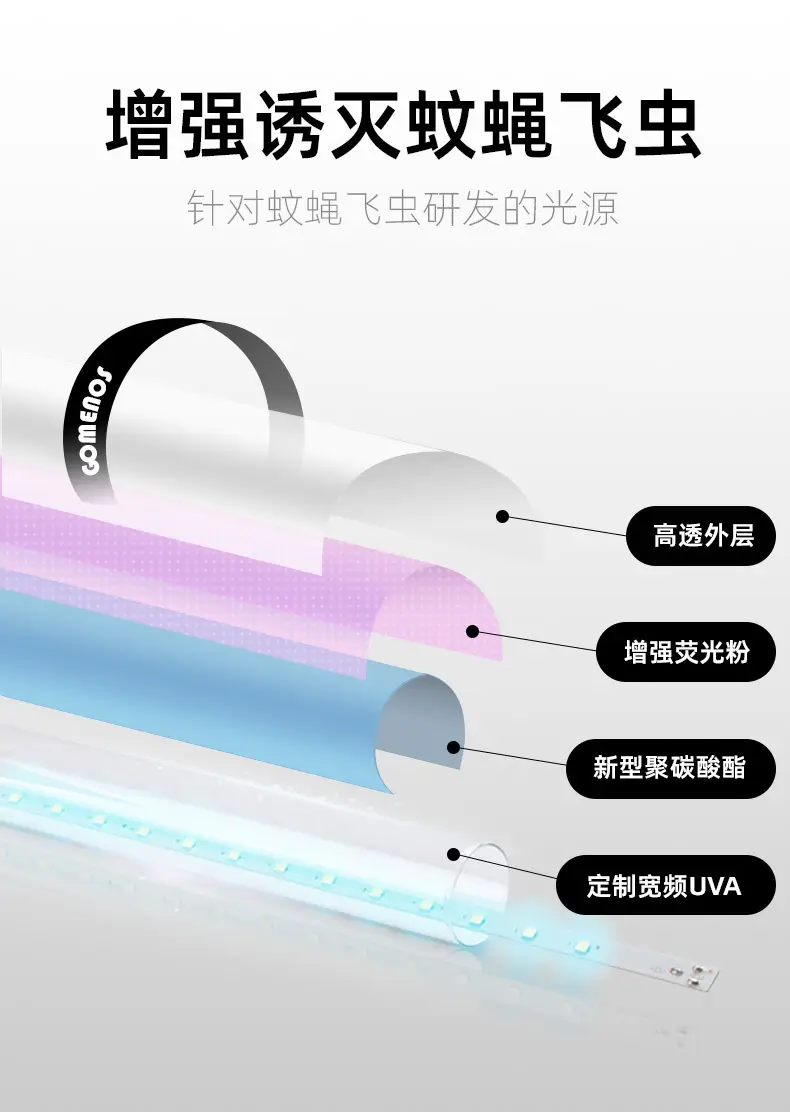 线上_灭蚊灯商用电击式灭蝇灯家用电蚊灯LED灭蚊器送诱蚊剂驱