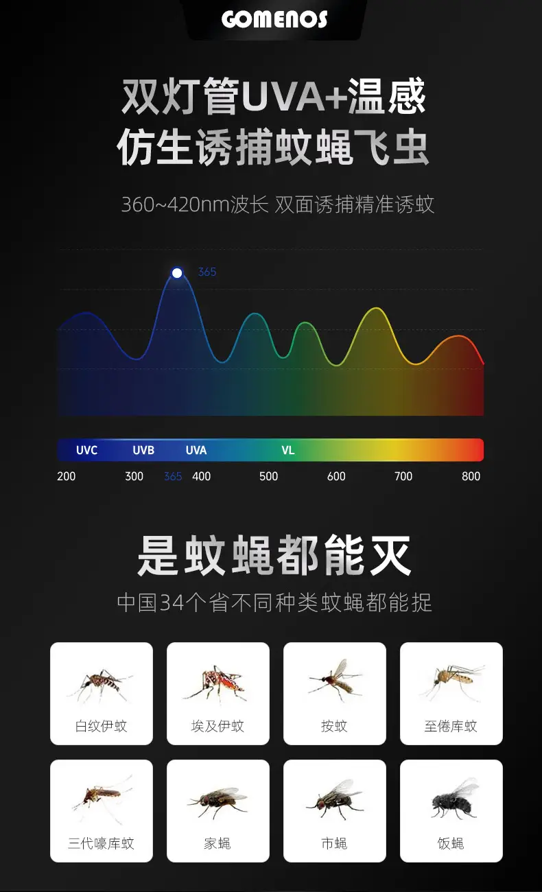 线上_灭蚊灯商用电击式灭蝇灯家用电蚊灯LED灭蚊器送诱蚊剂驱